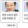 [신년사로 본 올 경영화두] 금융지주 CEO “공격 앞으로”