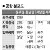 인천공항 2017년 세계최대 허브공항으로