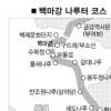 백마강 나루터 13곳 복원