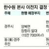 한수원 본사 이전지 놓고 또 대립
