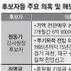 정동기 후보 ‘국민정서’ 벽 넘을까
