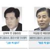 강희락 사법처리 방침