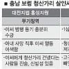 보령 ‘청산가리 살인사건’ 진실은?