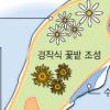 춘천 중도 ‘사계절 꽃섬’ 된다
