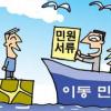 경기지자체 행정서비스 출동
