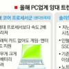 인텔의 반격 vs SSD의 추격