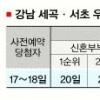 서울 강남·서초 보금자리 17일부터 본청약