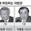 사법부 ‘우클릭’ 세대교체?
