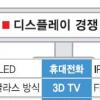 LG디스플레이 ‘OLED 승부수’