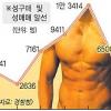 새벽2시, 강남 호스트바에선 무슨일이(상)