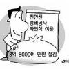 “이런게 모범행정”