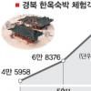 경북 ‘한옥에서 하룻밤’ 인기만점
