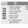 [독거노인 사랑잇기] ‘101가지 서민희망찾기’ 어떤 내용 담나