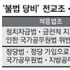‘민노당 당비’ 교사·공무원 첫 벌금형
