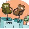경기 북부 이색부서 많네