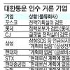 “물류 인프라 잡고 도약” 총력전 나선다