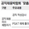 첫 공직채용박람회 연다