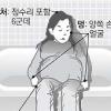 만삭 의사부인 혈흔 안방 침대서 발견