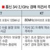 이통3사 2.1㎓ 주파수 확보 사활 걸었다