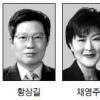 市 개방형직 감사관 황상길씨, 보건환경 연구원장 채영주씨, 산업통상진흥원이사 변보경씨