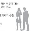 기업들 “취업 3종세트보다 인성이 중요”