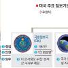 CIA 테러첩보 치중 ‘민주화정보 공백’