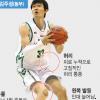 [프로농구] 상위권 순위 다툼 안갯속 ‘부상 주의보’