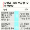 삼성전자 - LG전자, 이번엔 3D TV 가격 경쟁
