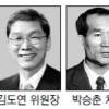 과학기술위원장 김도연, 국가보훈처장 박승춘, 교육문화수석 박범훈