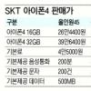 SK텔레콤, 아이폰4 16일 출시