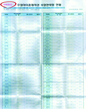 덩신밍이 상하이 한국총영사관에서 빼낸 상하이 총영사관 비상연락망. 직원들의 자택 방 번호까지 적혀 있는 ‘대외보안’ 문서다. 