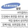 삼성전자 -LG전자, ‘3D TV’ 이전투구