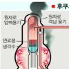 원전 4호기마저 폭발...1~4호기 완전 초토화 ‘방사능 패닉’