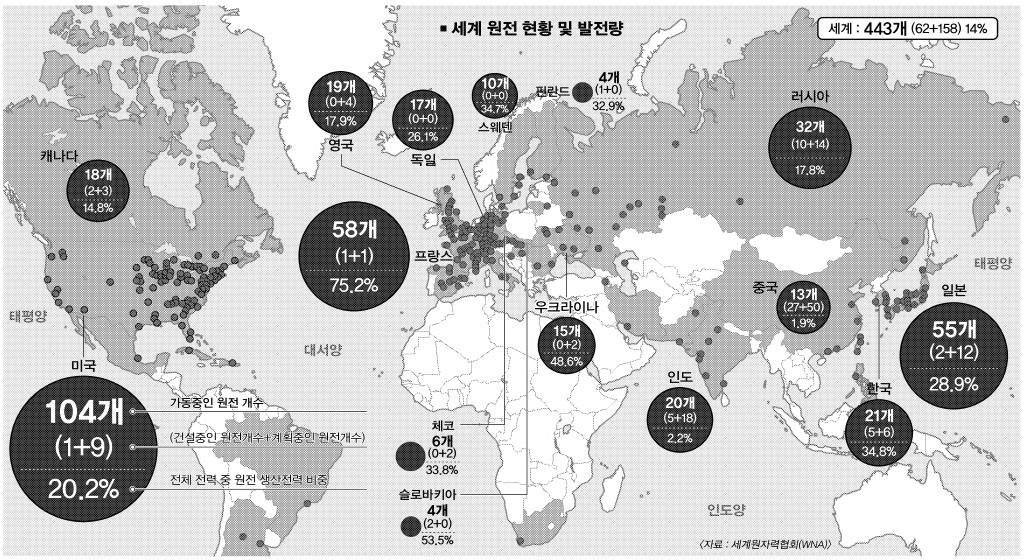 ç¨ 1980ë…„ ì´ì „ ê±´ì„¤ ì›ì „7ê¸° ê°€ë™ ìž ì • ì¤'ë‹¨ ì„œìš¸ì‹ ë¬¸