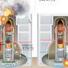 4호기 폐연료봉 ‘폭탄’ 돌변… 냉각수 투입 못해 일촉즉발