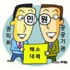 공공기관 ‘고충민원 해결’ 팔 걷었다