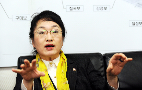 민주당 김진애 의원이 23일 국회 의원회관에서 정부가 전날 발표한 분양가 상한제 폐지방침에 대해 “집값만 올려 부동산 시장에 큰 불안을 초래할 것”이라고 비판하고 있다. 이언탁기자 utl@seoul.co.kr