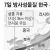 “7일 한반도 남서풍 + 비…日방사성물질 유입될 듯”