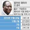 집단학살만 남기고 끝난 ‘두 대통령’ 사태