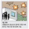 駐코트디부아르 대사관 고립직원 5명 
‘숨가빴던 구출작전’