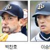 [NPB] 태극 5형제 日야구 접수령