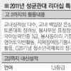 입학사정관제 준비하자니 버겁고…안 하자니 불안하고