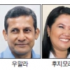페루 대선 친한파 VS 일본계