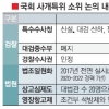 [윤곽 드러나는 사법개혁안] 로스쿨 수료자 2021년 까지 법관임용 원천봉쇄?