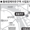 LH, 황해경제구역 개발사업 포기