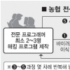 노트북 바이러스, 서버접속 때마다 방화벽 뚫어