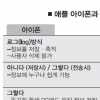 애플 아이폰·구글 안드로이드폰 트래킹, 이게 다르다