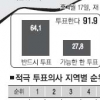 내일, 당신의 약속 믿습니다!