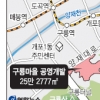 ‘판자촌’ 구룡마을 市 주도 공영개발