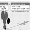 [테마로 본 공직사회] ③ 공무원 해외출장 ‘어제와 오늘’